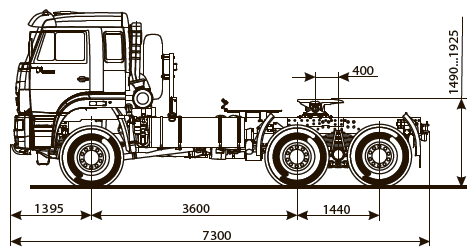 Седельный тягач КАМАЗ 65225 схема 2.png