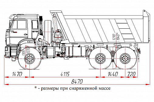 Cамосвал КАМАЗ 65222 схема 2.png