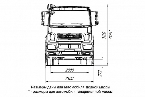 Технические характеристики 65806 схема спереди.jpg