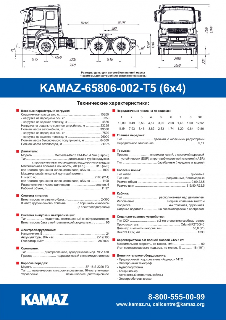 Комплектации 65806.jpg