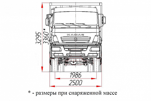 Самосвал КАМАЗ 6522 схема 2.png