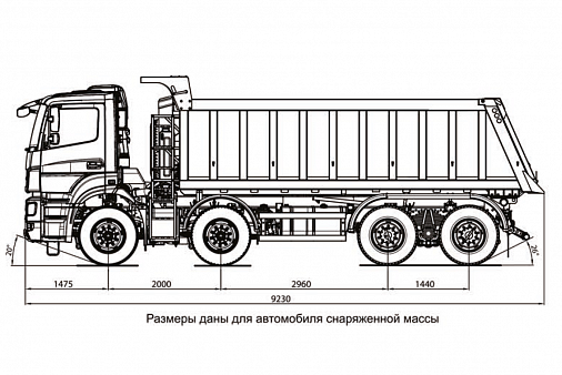 Самосвал КАМАЗ 65201-001-49 (B5) ARX схема 2.png