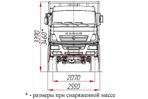 Cамосвал КАМАЗ 65222 схема.png